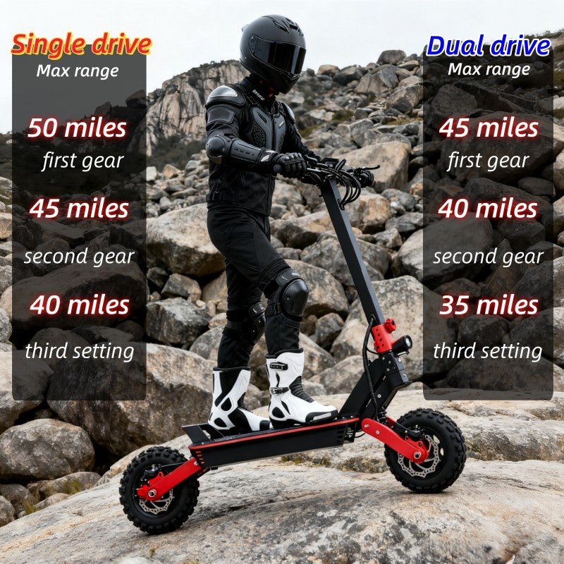 LuxeEnergy™ K26 Dual Motor Electric Scooter – 6600W - US Warehouse 🇺🇸