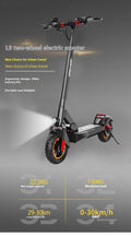 Luxenergy™ M4 –  Electric Scooter 600W / 48V / 10Ah / 30 km